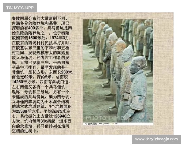 探索兵马俑分布规律与历史演变的深度关联分析 探索兵马俑分布规律与历史演变的深度关联分析
