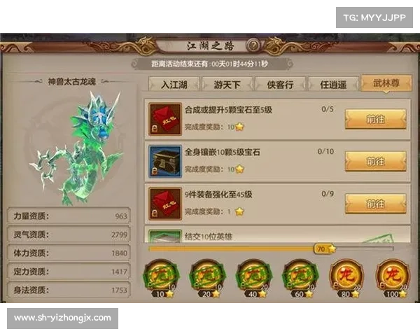 天龙八部太古龙魂觉醒之路为何对命运与力量至关重要 天龙八部太古龙魂觉醒之路为何对命运与力量至关重要
