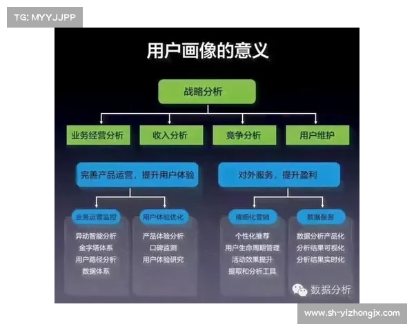 如何在轩辕剑中选择最适合的成长路线全面解析与策略推荐 如何在轩辕剑中选择最适合的成长路线全面解析与策略推荐