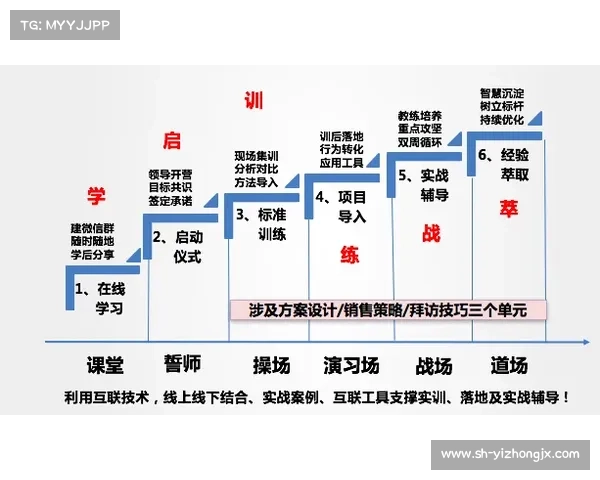 提升写作效率的五个实用策略助力iWrite平台用户快速创作与优化内容 提升写作效率的五个实用策略助力iWrite平台用户快速创作与优化内容